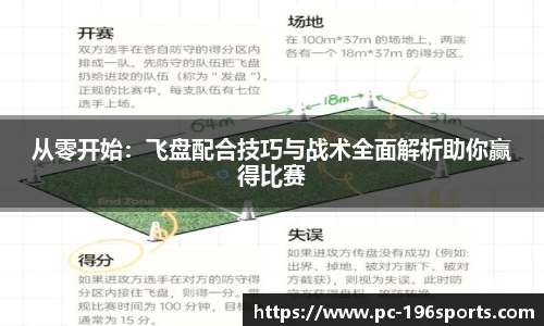 从零开始：飞盘配合技巧与战术全面解析助你赢得比赛